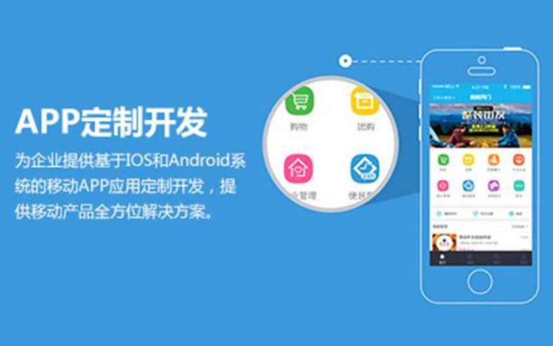 技术研发