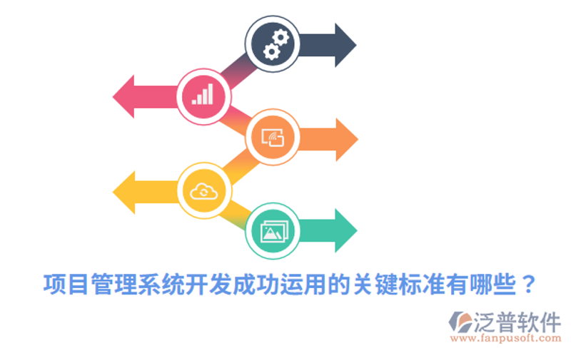 APP定制:打造专属移动应用的步骤与技巧