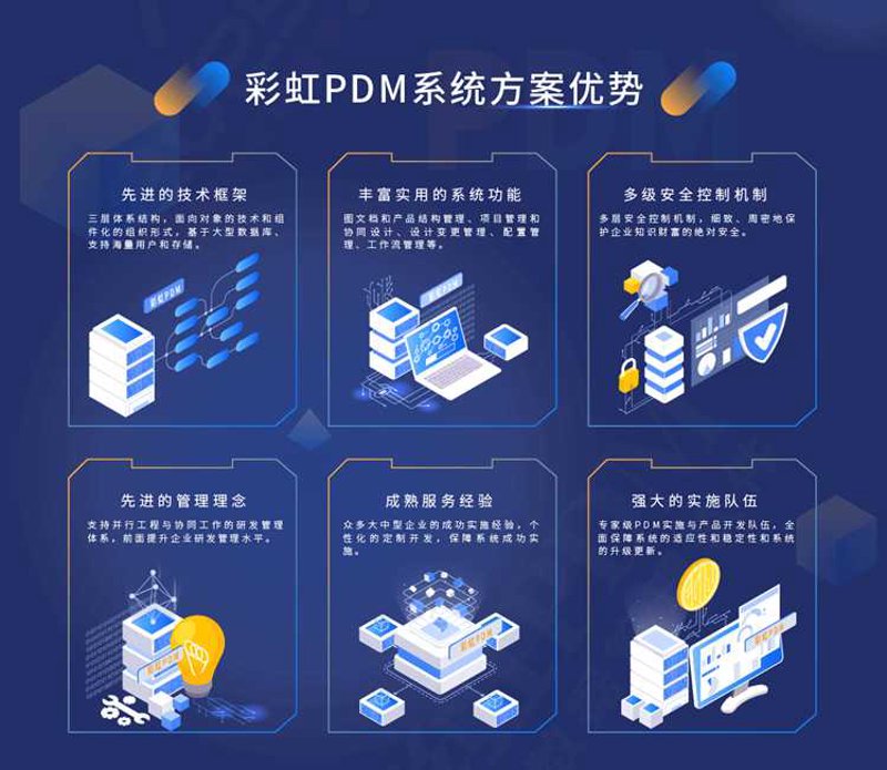 如何选择最适合的APP定制服务？——从新手到进阶用户都能看懂