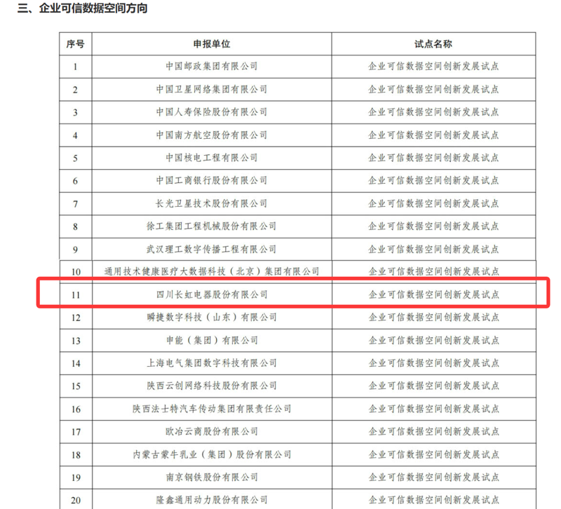 零部件解决方案